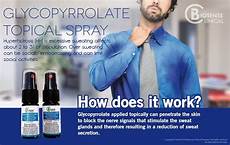Sweat Spray